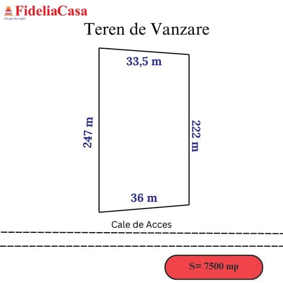 Teren pentru constructii case de vanzare Iasi Gaureni - 1