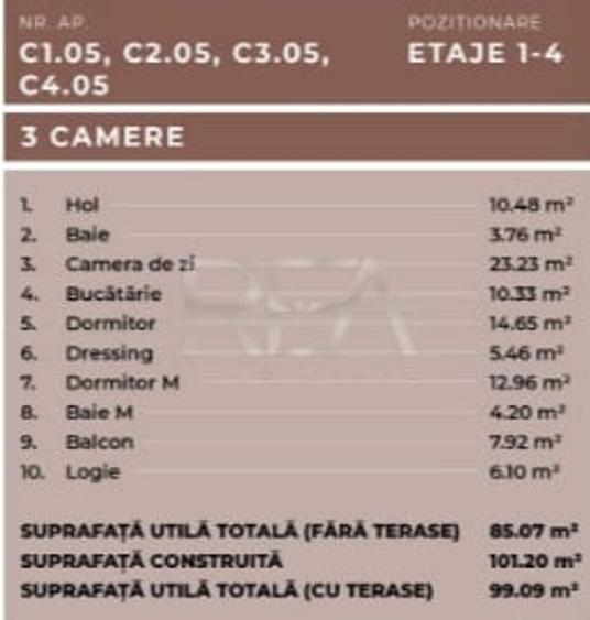 Apartament cu 3 camere decomandat în Universitate