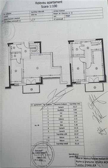Penthouse cu 3 camere decomandat în Avantgarden