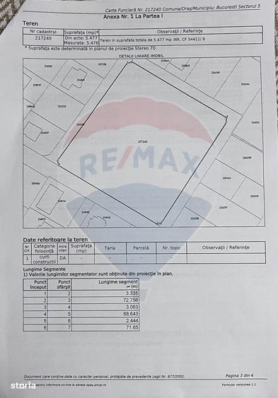 Spațiu comercial, în Ghencea