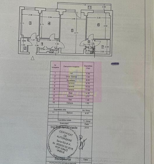 Apartament cu 3 camere semidecomandat, mobilat în Panduri