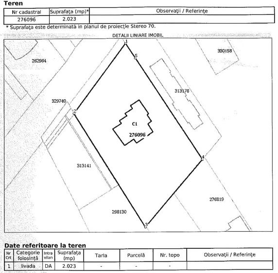 Proprietate specială, de 390 mp, în Bună Ziua