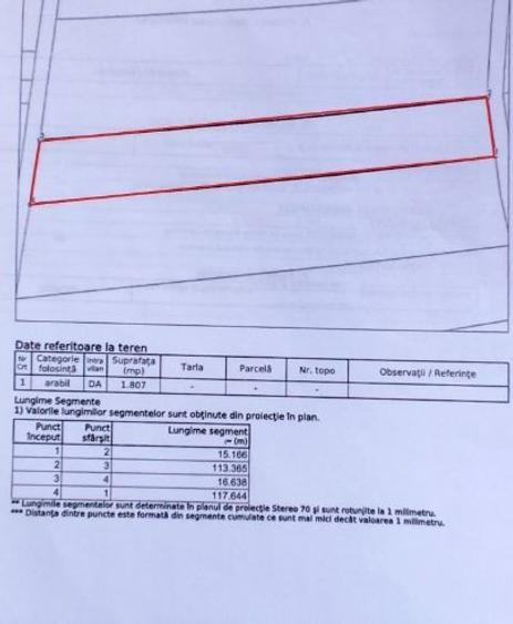 Teren Construcții intravilan de 1807 mp, în Vechea