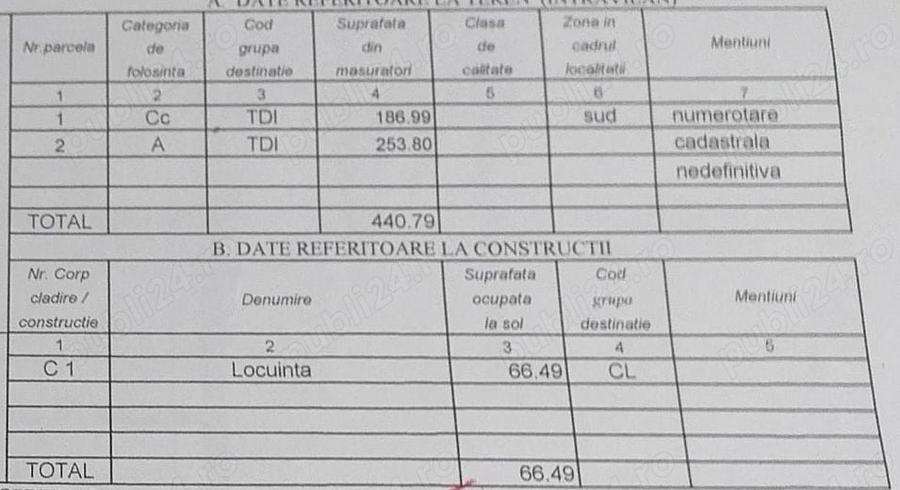 Casă cu Teren 467 Mp în Oltenița