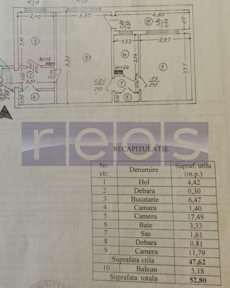 VANZARE 2 CAMERE | ZONA DRISTOR - 8