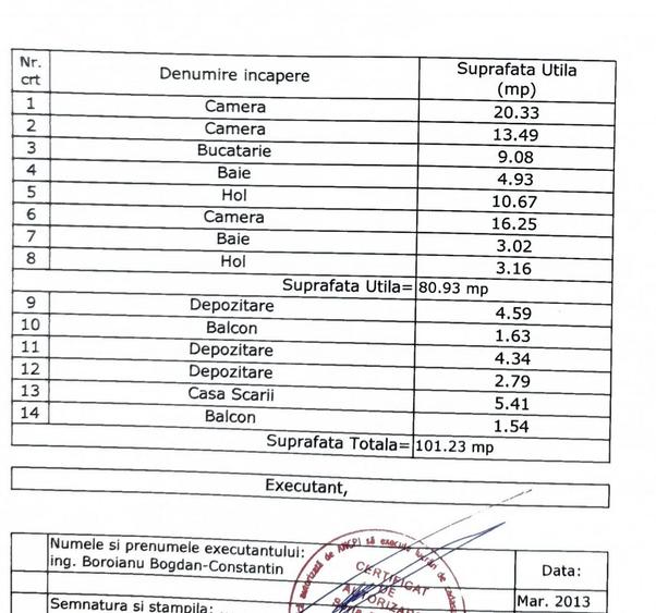 Apartament cu 3 camere decomandat în Central