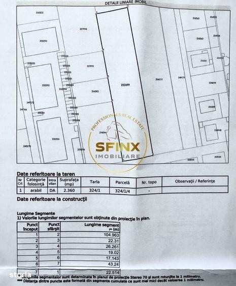 Spațiu comercial, în Prelungirea Ghencea