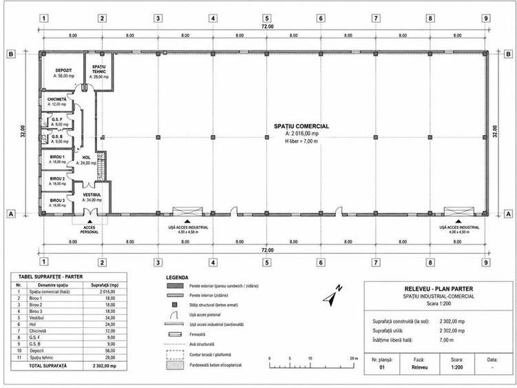 Spațiu comercial, de 2,300 mp, în Central