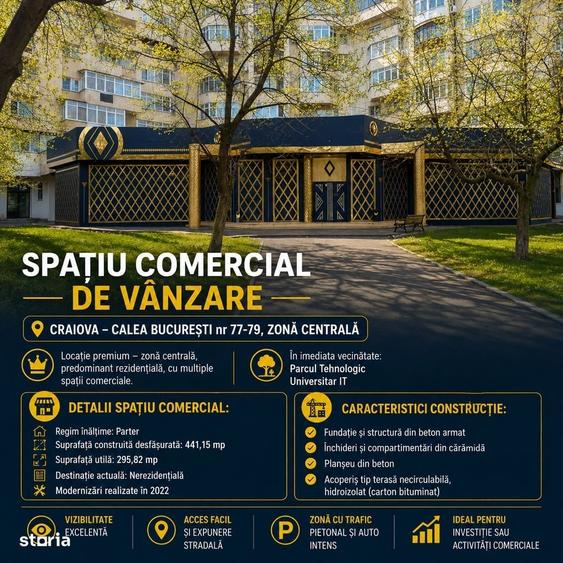 Spațiu comercial, de 296 mp, în Calea București