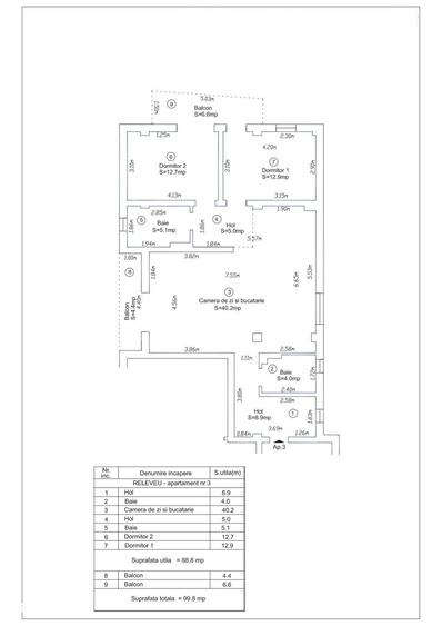Apartament cu 3 camere în Mehala