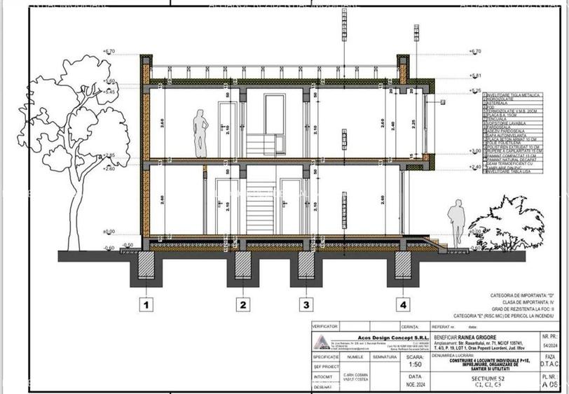 Casă individuală cu 4 camere cu Canalizare în Central