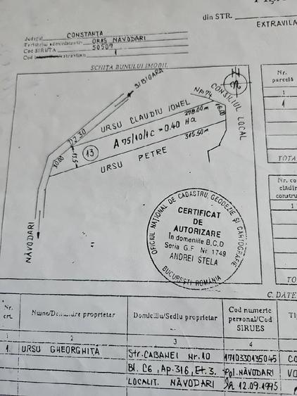 teren de vanzare - 1