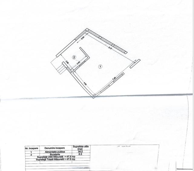 Teren Construcții intravilan de 970 mp, în Groapa