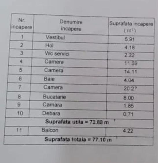 Apartament cu 3 camere decomandat în Brâncoveanu