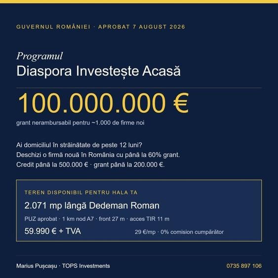 Teren Construcții intravilan de 2071 mp, în Nord