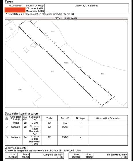 Teren Construcții intravilan de 8385 mp, în Vânători