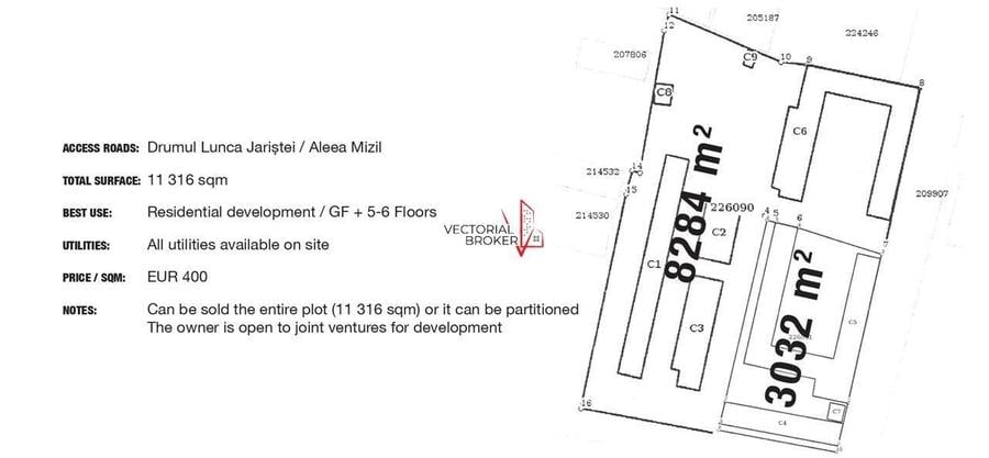 Teren Construcții intravilan de 8284 mp, în Theodor Pallady