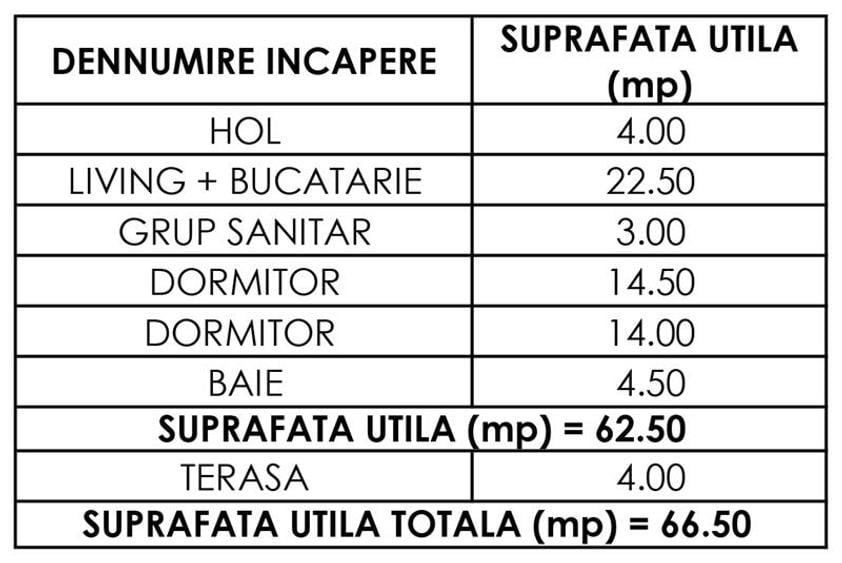 Apartament cu 3 camere decomandat în Rahova