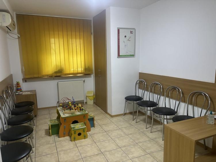 Spațiu comercial, de 72 mp, în Aviației