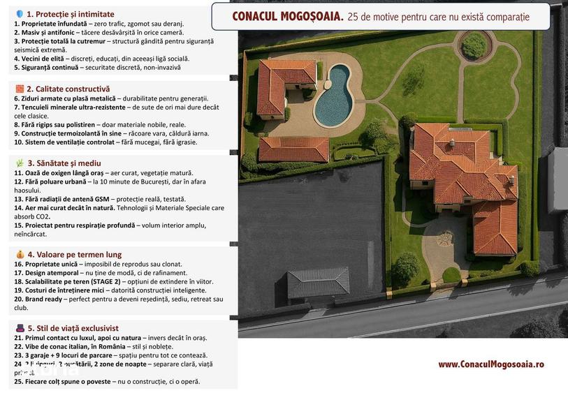 Casă cu Teren 2770 Mp în Mogoșoaia