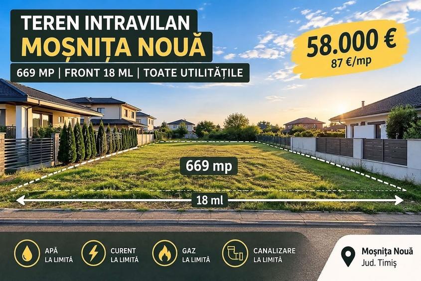 Teren Construcții intravilan de 669 mp, în Moșnița Nouă