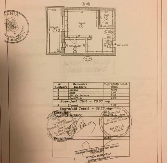 Garsonieră decomandată, mobilată în Politehnica