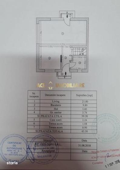 Casă cu 4 camere cu Canalizare în Vidra
