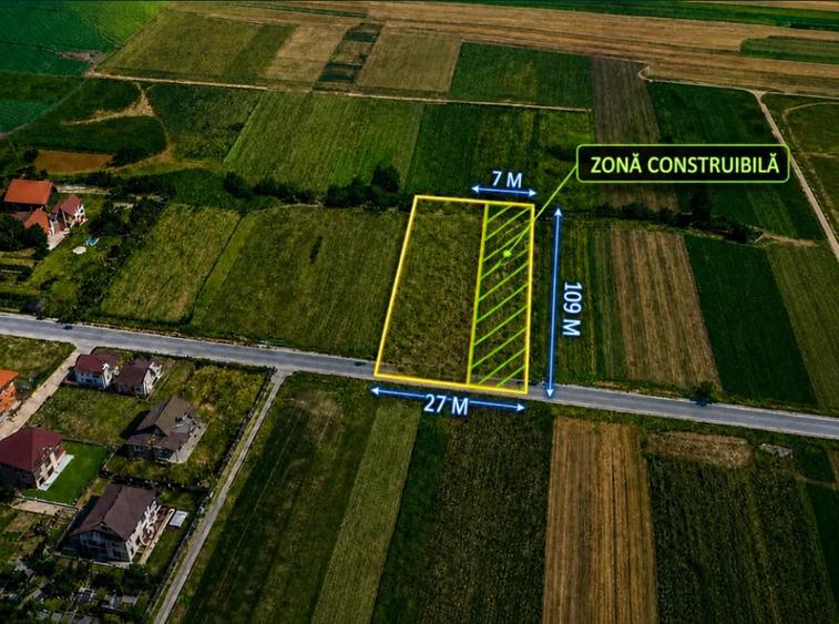 Teren Construcții intravilan de 2858 mp, în Stupini