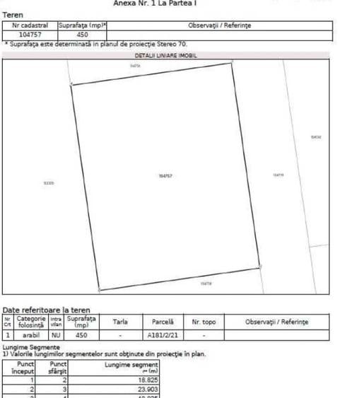 Teren agricol extravilan de 450 mp, în Agigea