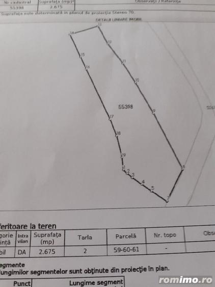 Teren în Grădiștea