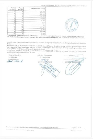 Teren Construcții intravilan de 9745 mp, în Bolintin-Deal