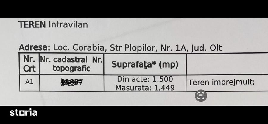 Teren de 1500 mp, în Central