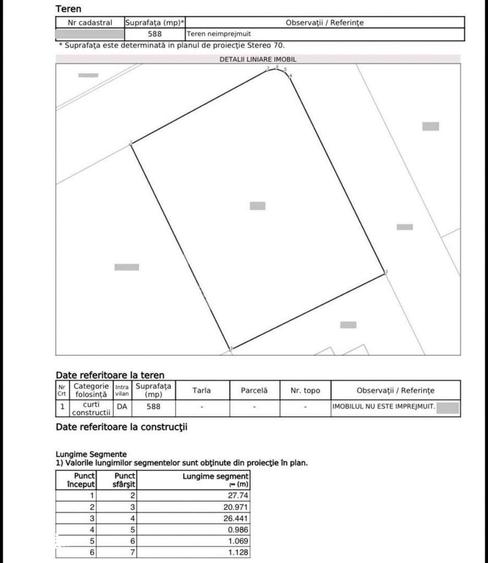 Oportunitate - Teren intravilan / loc de casa 588 mp in Cisnadie - 2