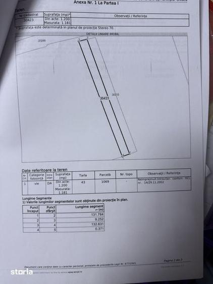 Teren de 2240 mp, în Greaca