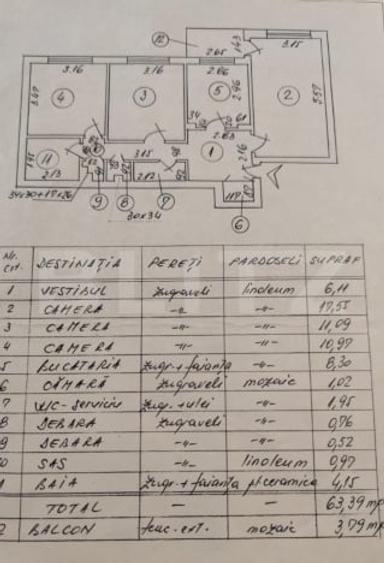 Apartament cu 3 camere decomandat, mobilat în Mărgeanului