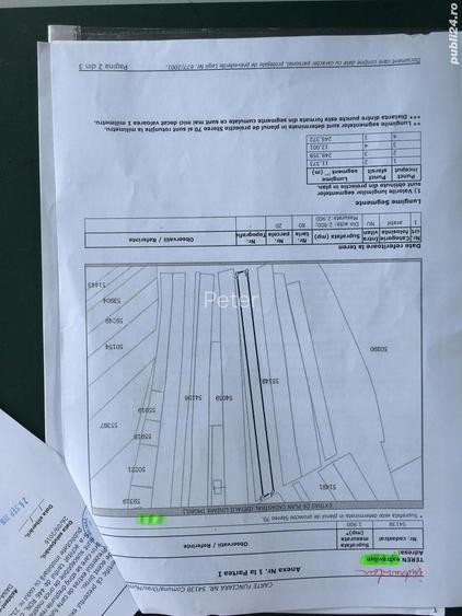 De vanzare 2900mp teren intravilan