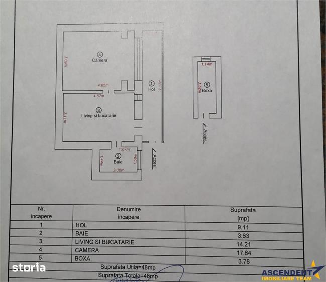 Apartament la casa, curte si acces propriu, loc parcare, Parcul Centra - 3