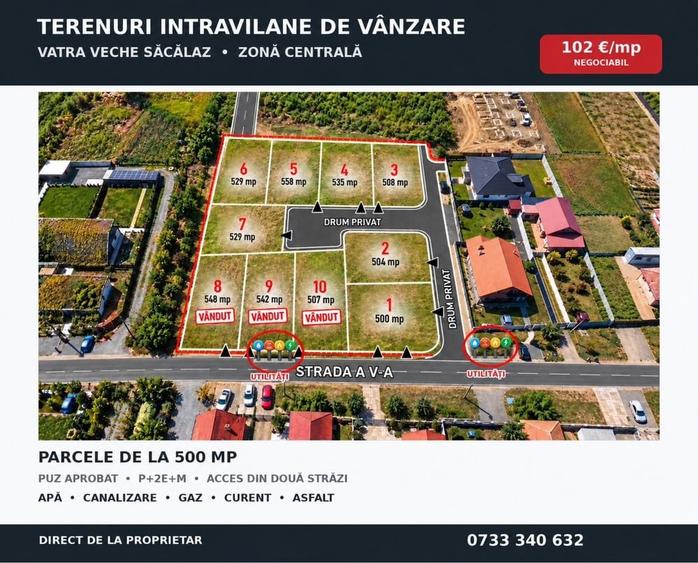 Spațiu comercial, în Săcălaz