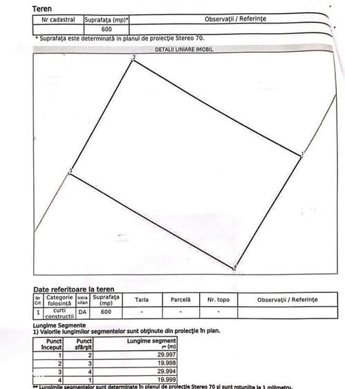 Teren de 600mp | Deschidere 20m | POT 60% | Colentina - Fundeni - 1