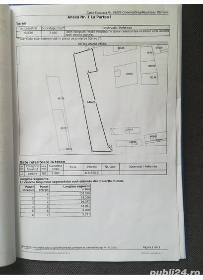 Teren de 2000 mp, în Păun