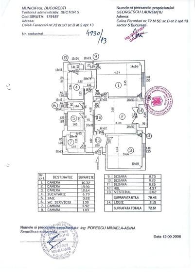 Apartament cu 3 camere decomandat în Ferentari