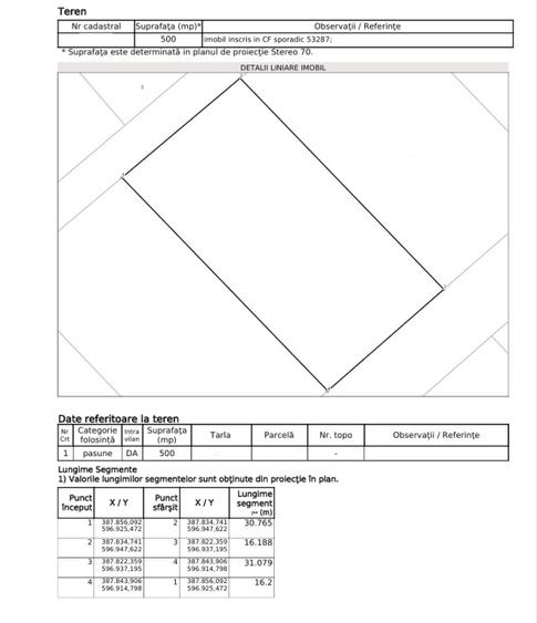 Teren Construcții intravilan de 500 mp, în Chinteni