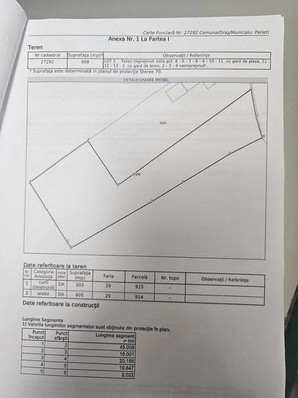 Teren de 908 mp, în Perieți