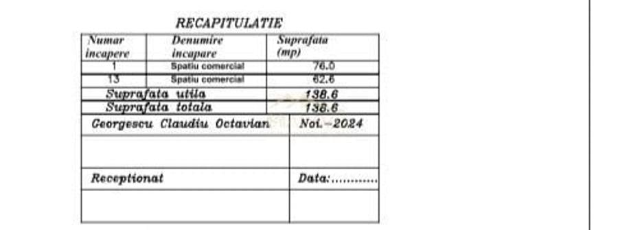 Spațiu comercial, de 155 mp, în Mihai Bravu