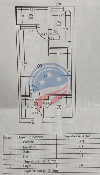 Garsonieră semidecomandată în Valea Rosie