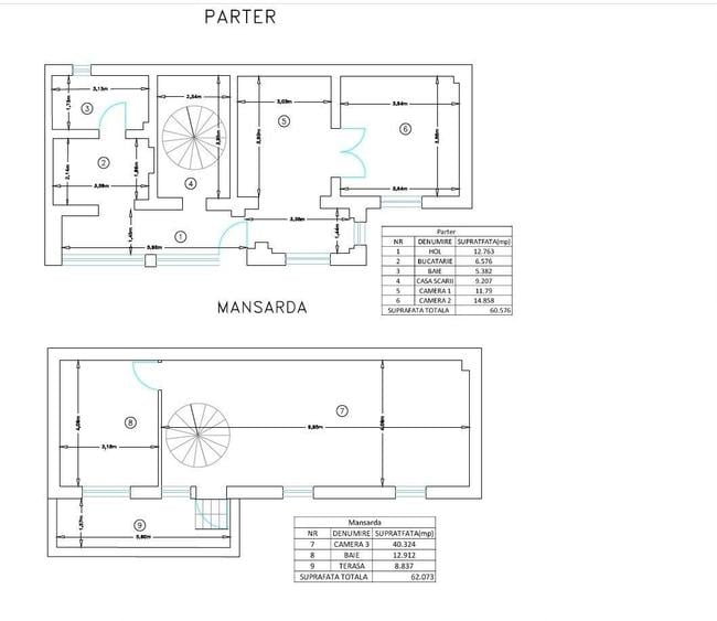 Casă individuală cu 4 camere cu Canalizare în Calea Călărașilor