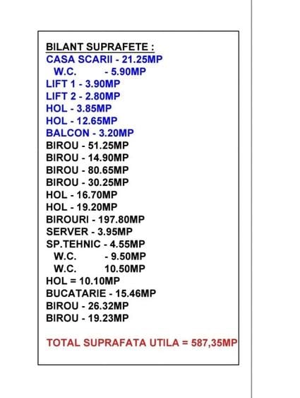 Birou, de 587.34997558594 mp, în Mărăști