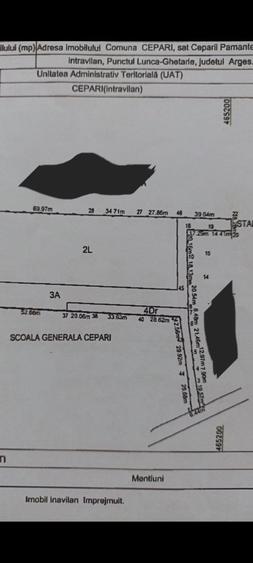 Spațiu comercial, în Cepari