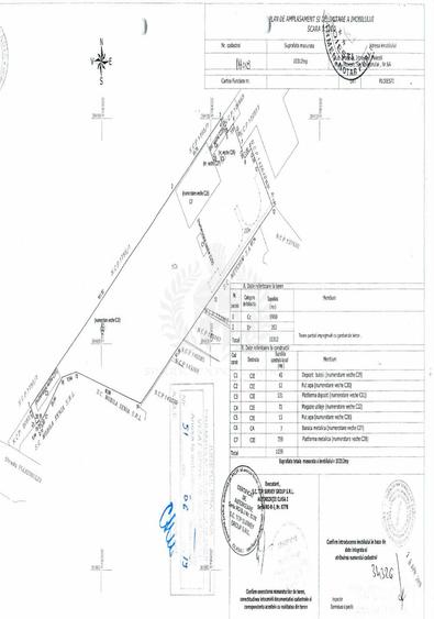 Teren Construcții intravilan de 10312 mp, în Nord