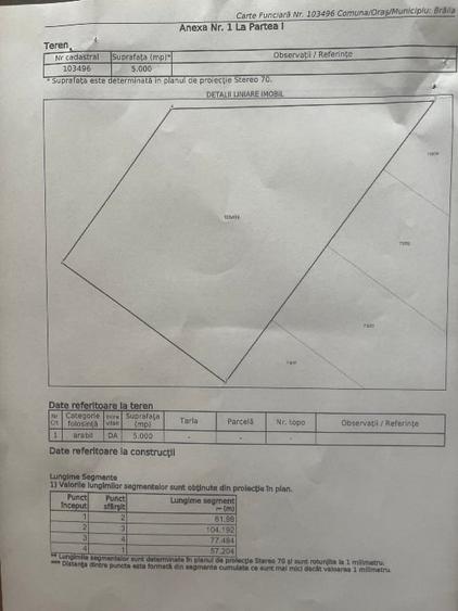 Teren Construcții intravilan de 5000 mp, în Vădeni